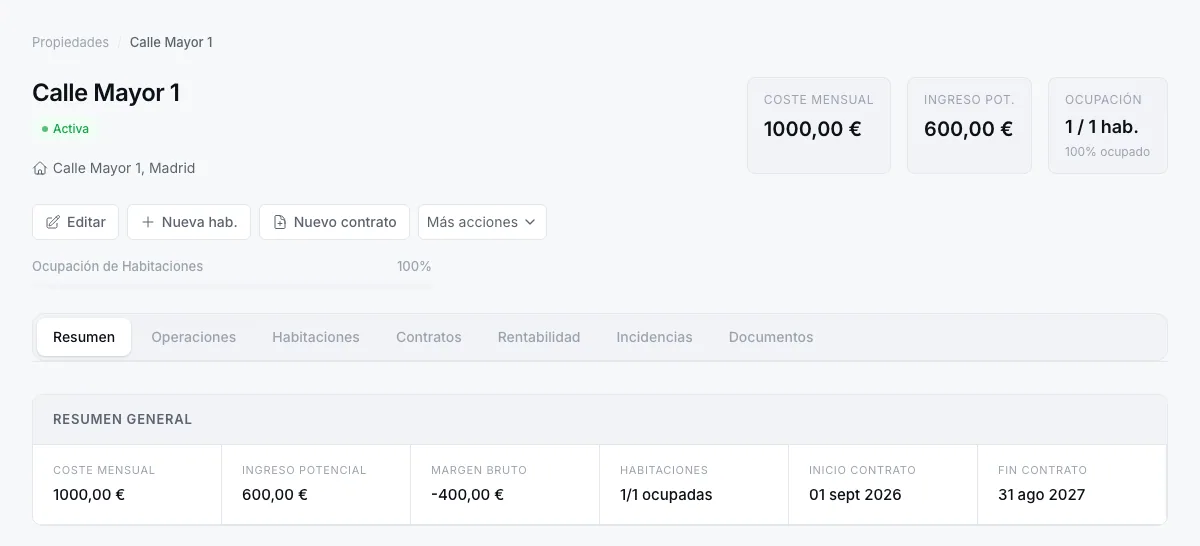 Resumen general de una propiedad en Nervalo: coste, ingreso potencial, habitaciones ocupadas y contrato de propietario